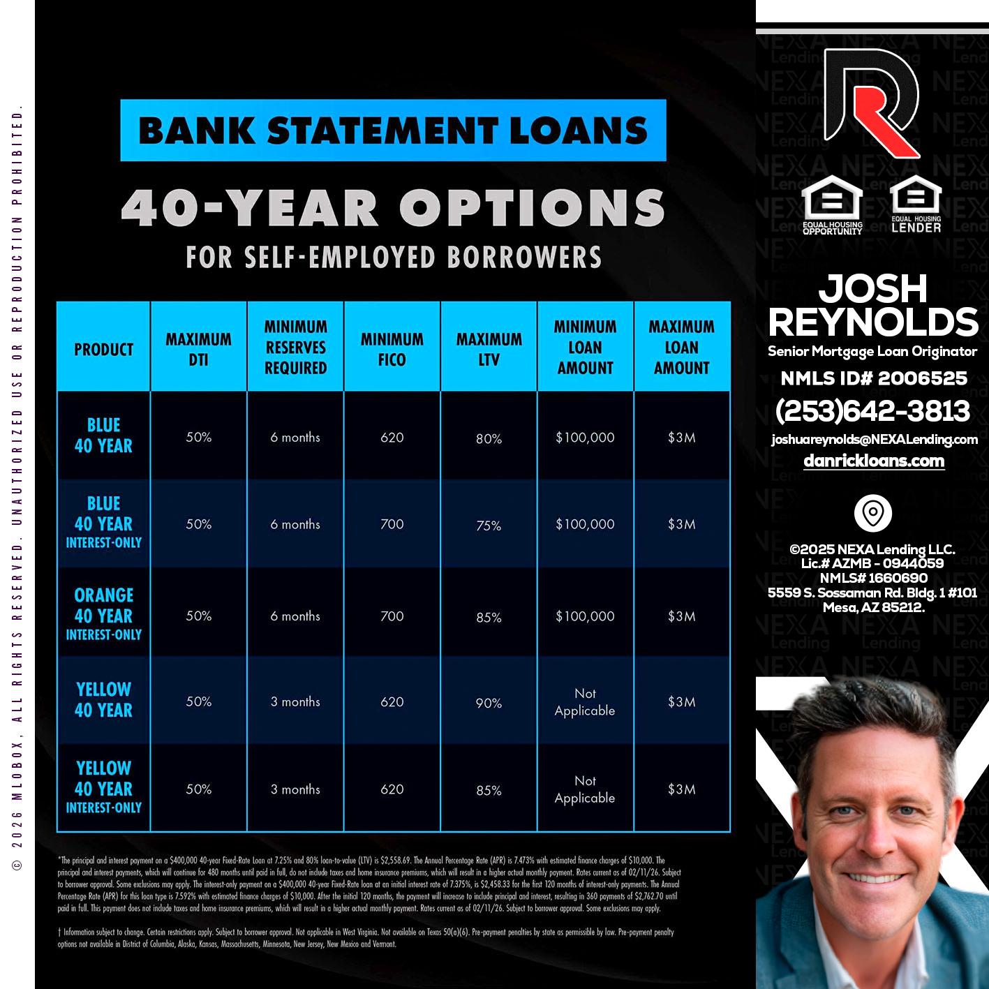 40 YR. OPTIONS - Josh Reynolds -Senior Mortgage Loan Originator