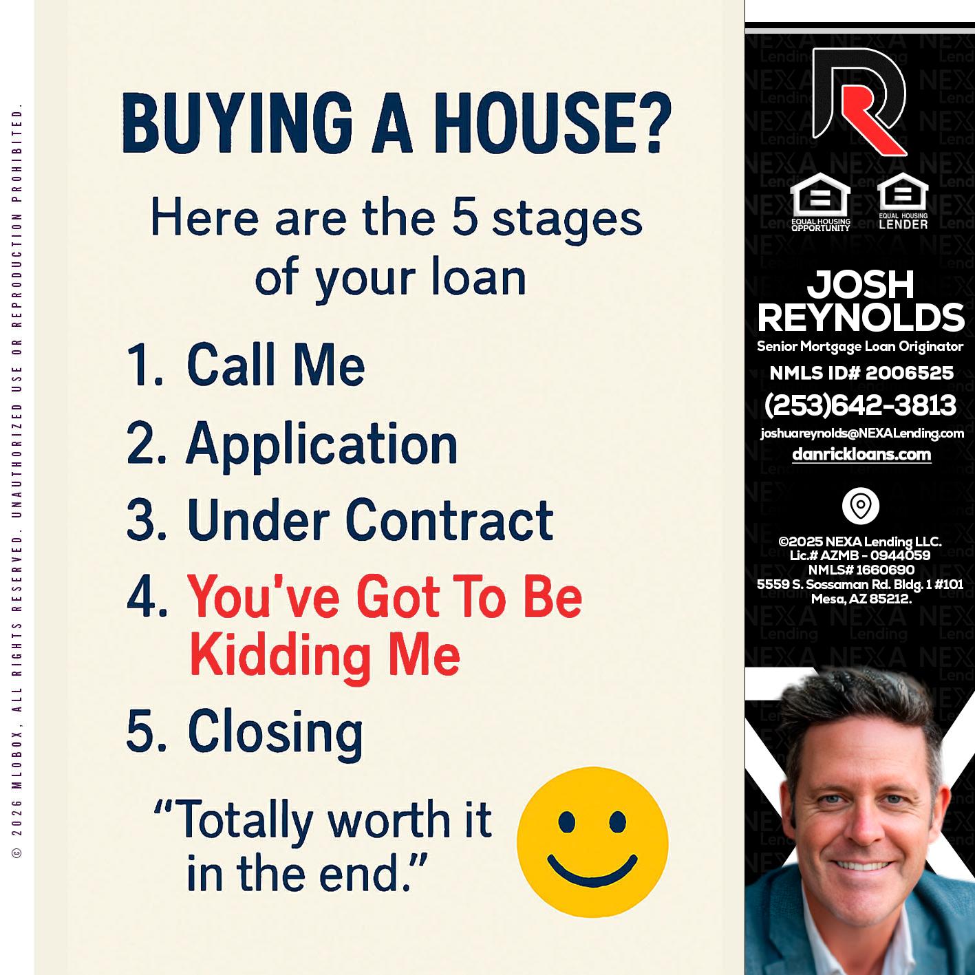 BUYING A HOUSE - Josh Reynolds -Senior Mortgage Loan Originator