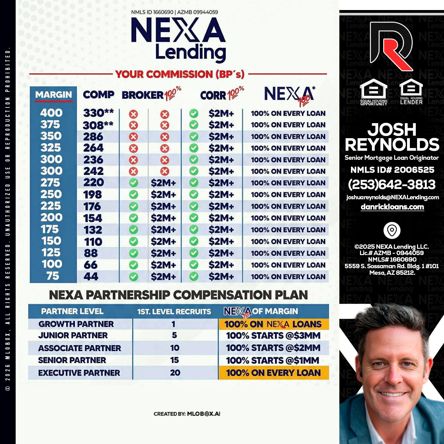 COMP - Josh Reynolds -Senior Mortgage Loan Originator