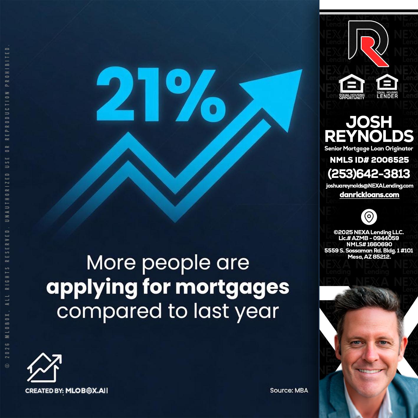 21% - Josh Reynolds -Senior Mortgage Loan Originator