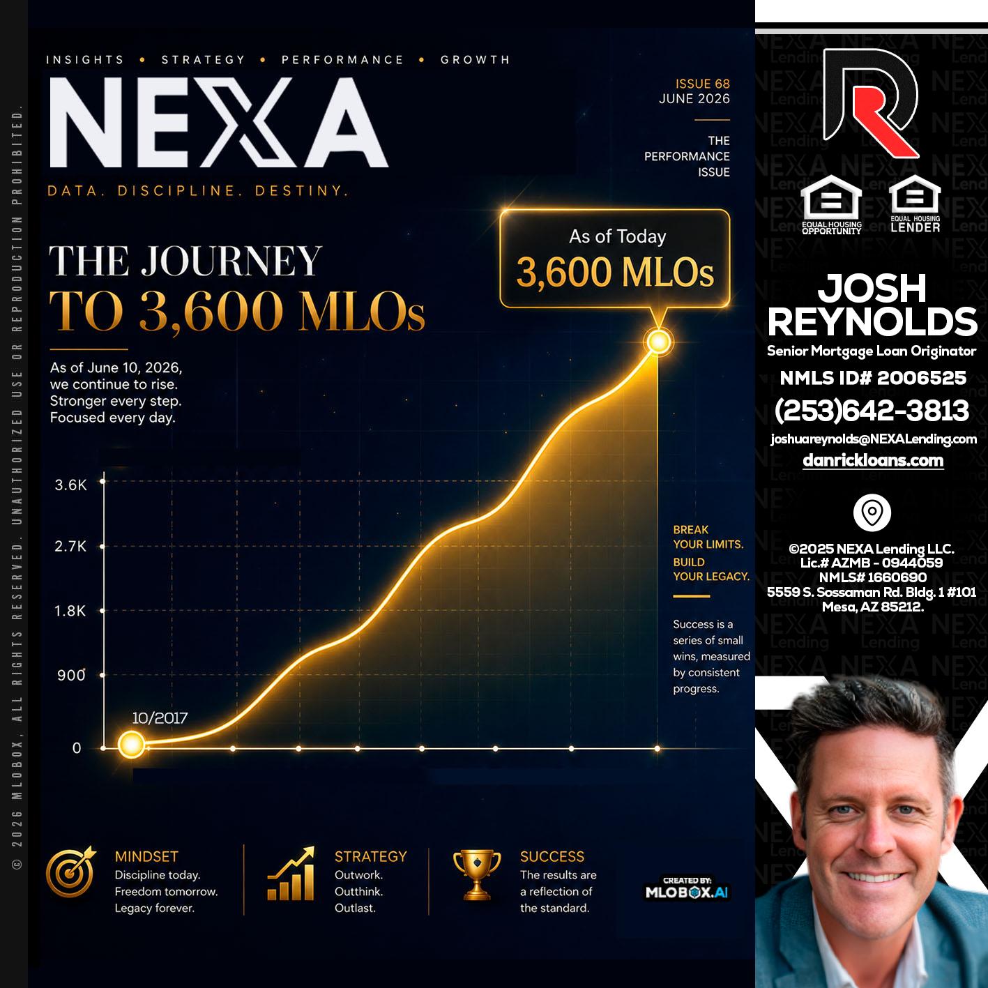 NEXA 3.6K - Josh Reynolds -Senior Mortgage Loan Originator