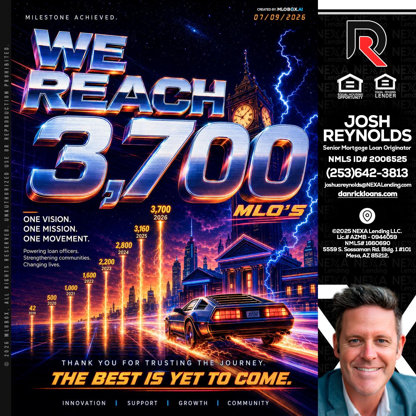 3700 MLOs - Josh Reynolds -Senior Mortgage Loan Originator