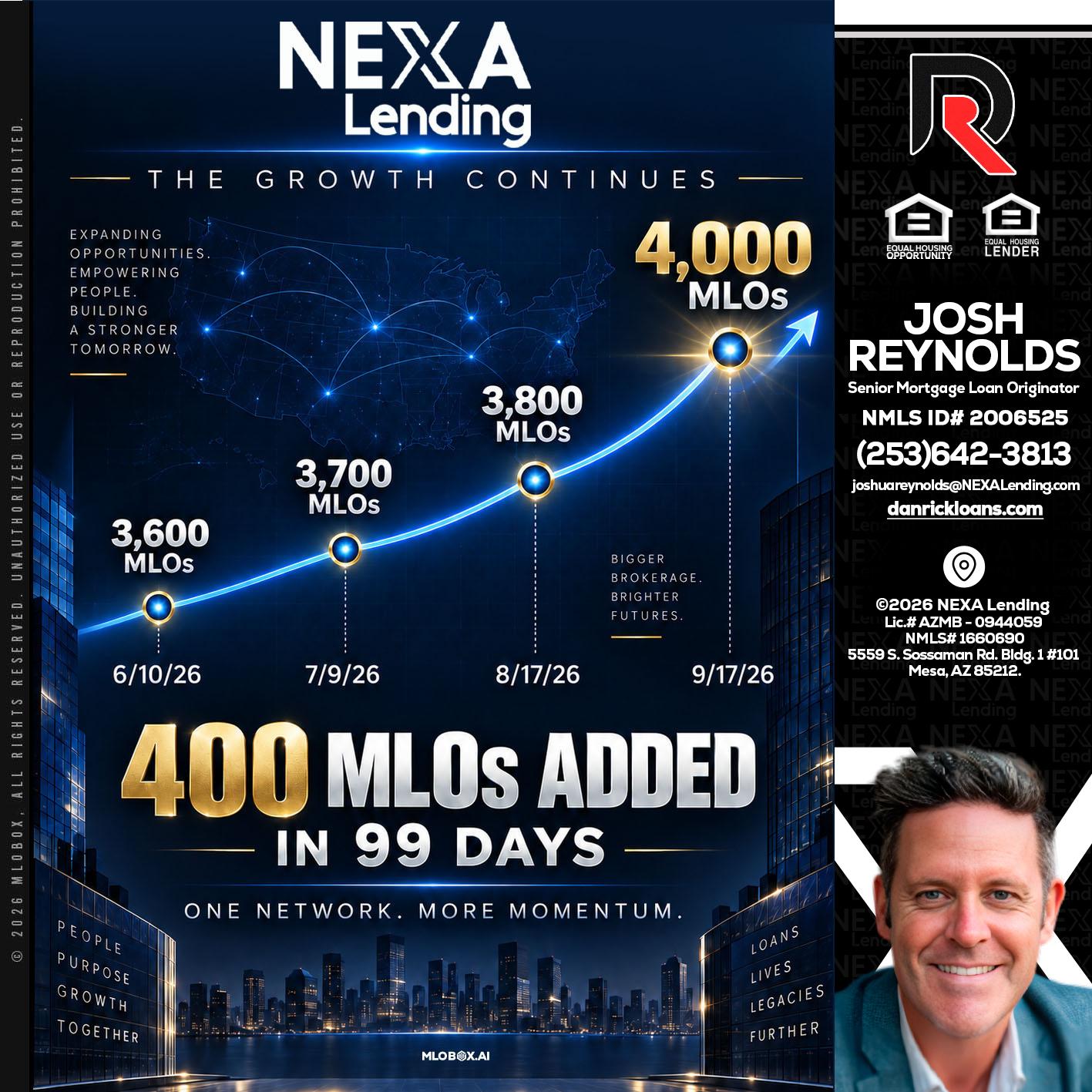 NEXA Lending 4000 MLOs - Josh Reynolds -Senior Mortgage Loan Originator